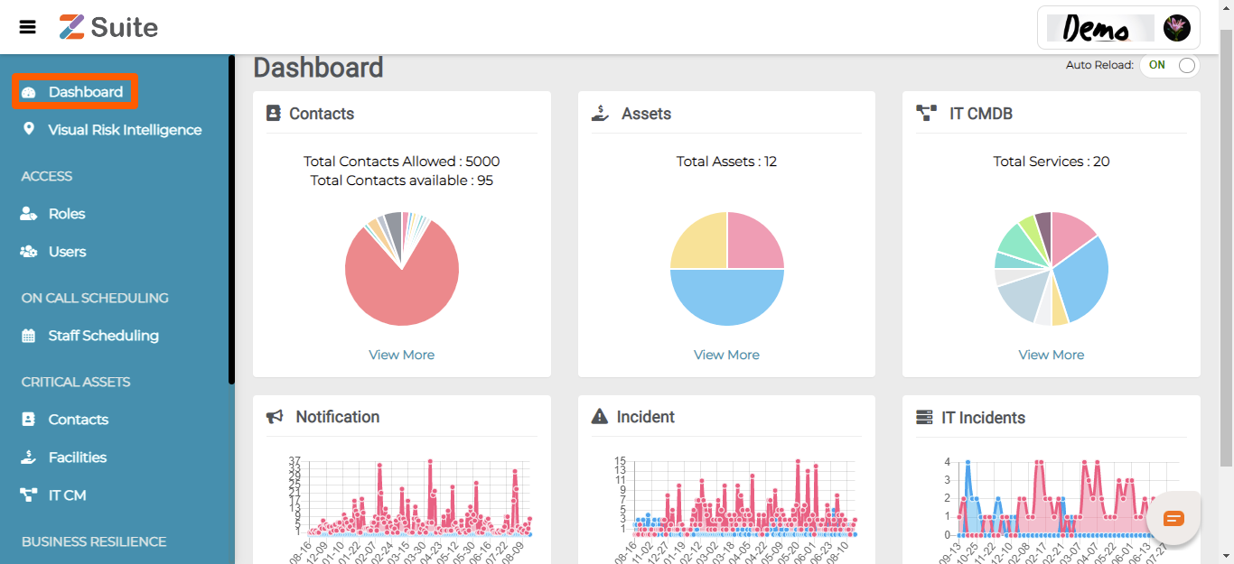 dashboards from the menu