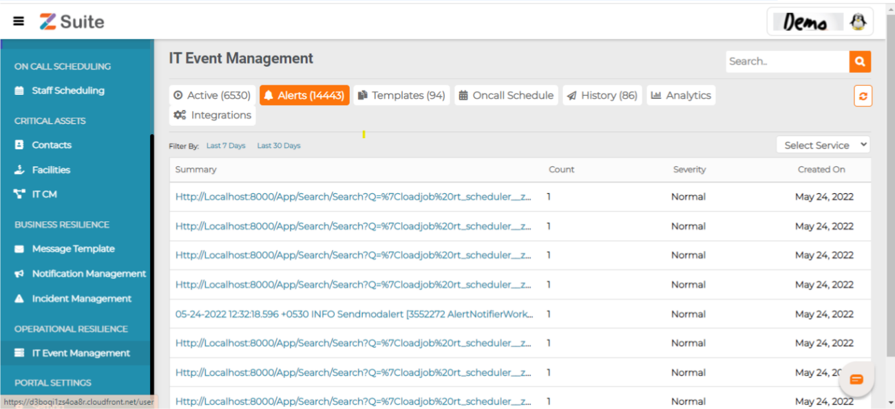  now we saw the notification of alerts in It Event Management-> Alerts1 